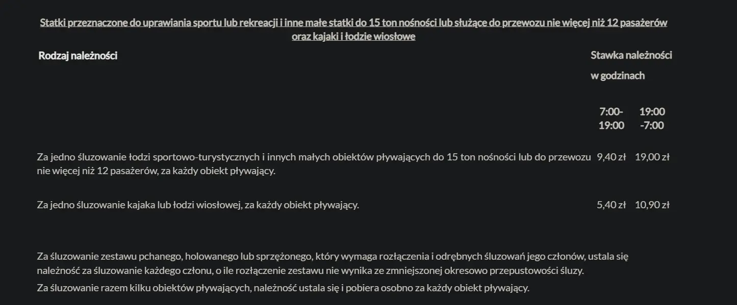 opłaty za śluzowanie łodzi