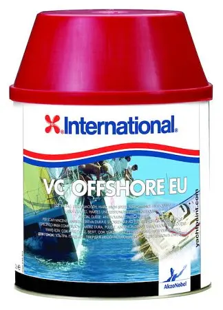 Antifouling - jak działa farba antyporostowa?