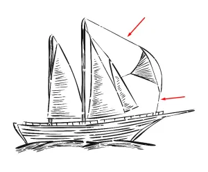 Sztag - czym są sztagowniki i do czego służą